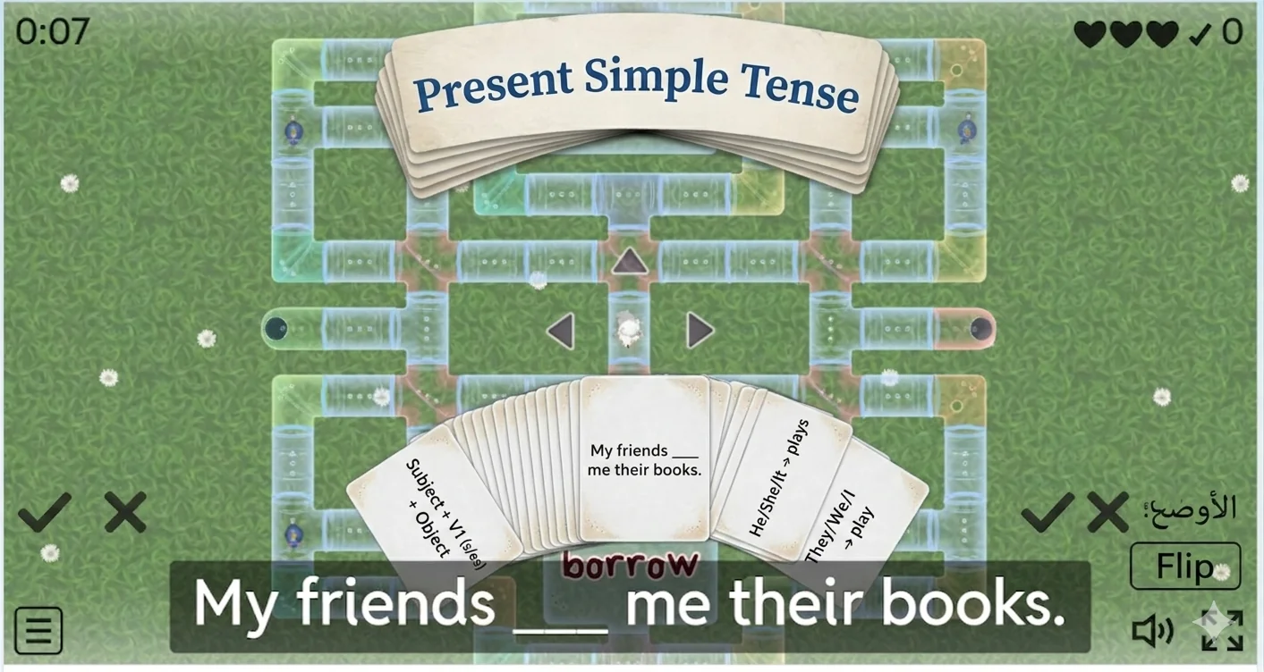 Present Simple Tense