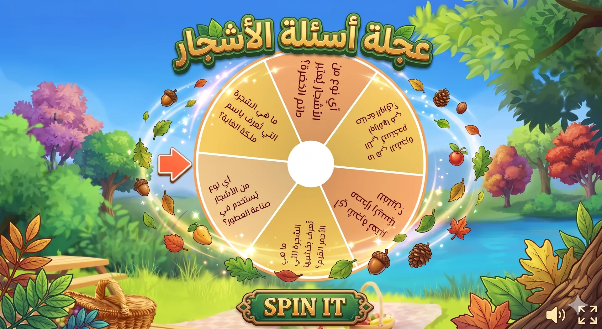 The Wheel of Tree Questions