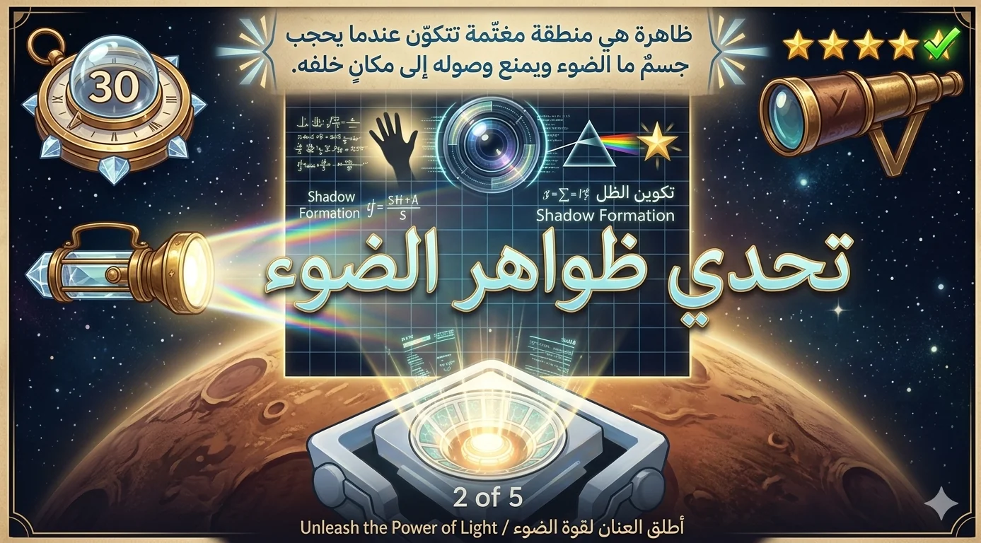 The Challenge of Light Phenomena 🔦