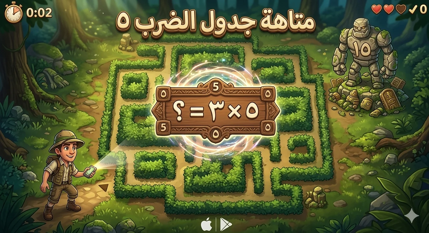 The 5 Times Table