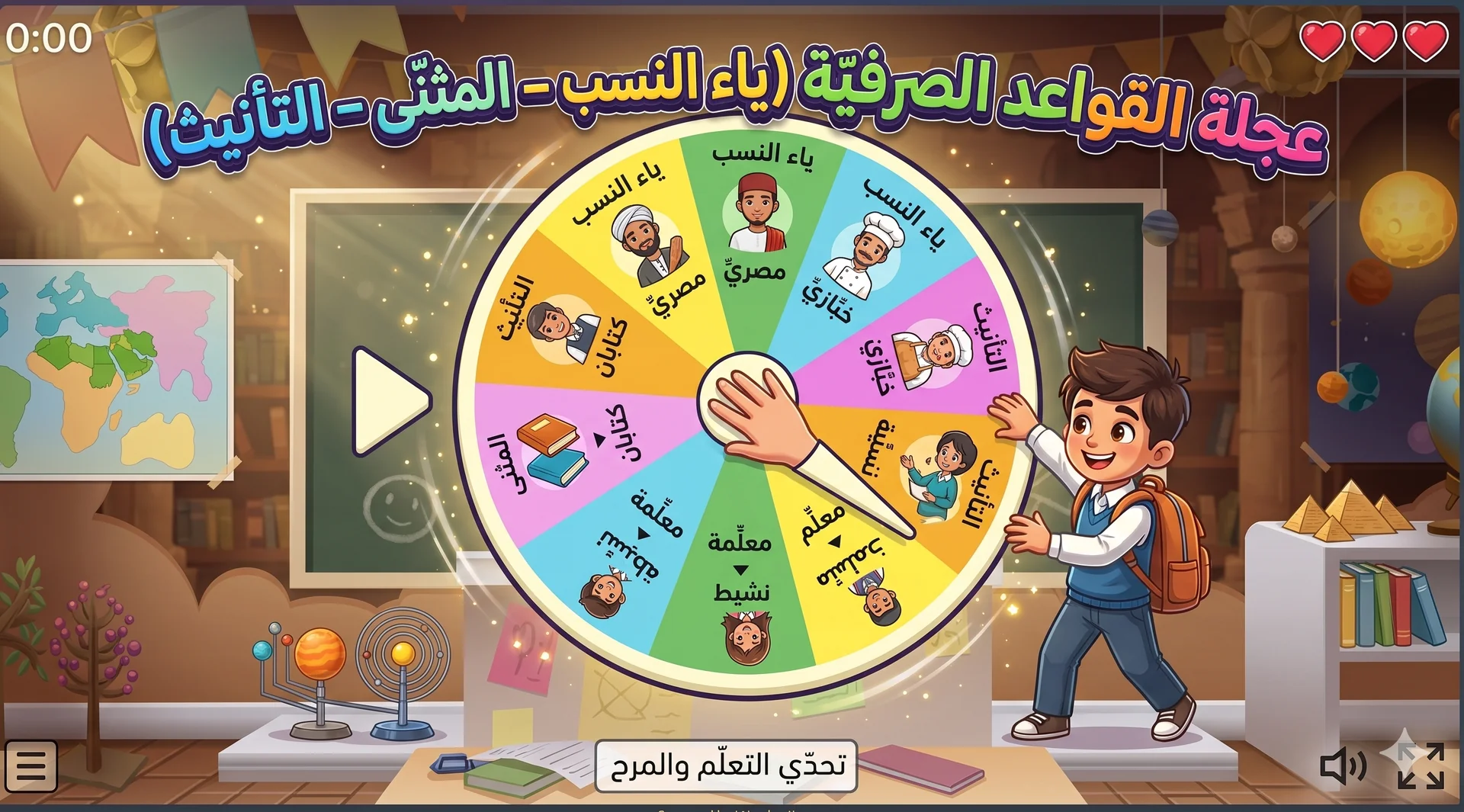 The wheel of morphological rules (genitive case – dual – feminine)