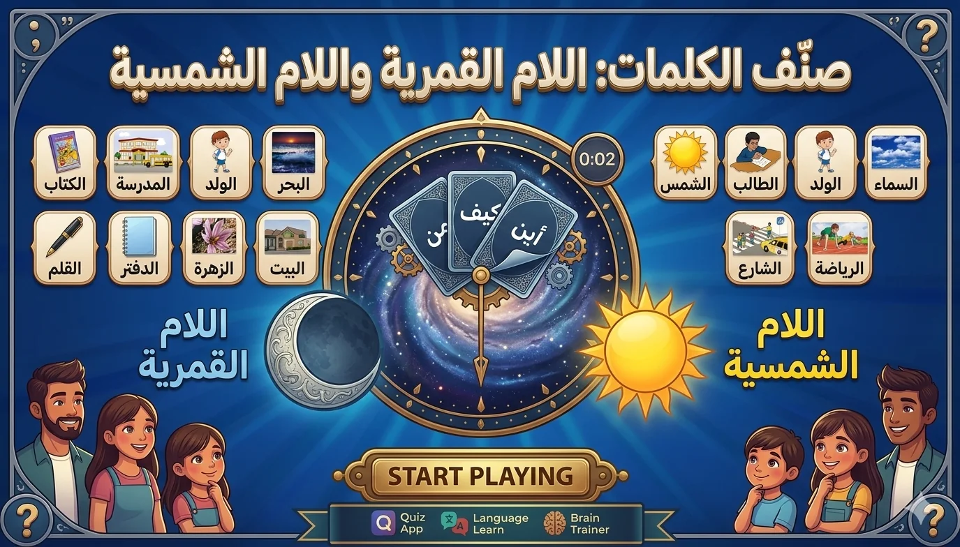 Categorize the words: Lunar L and Solar L