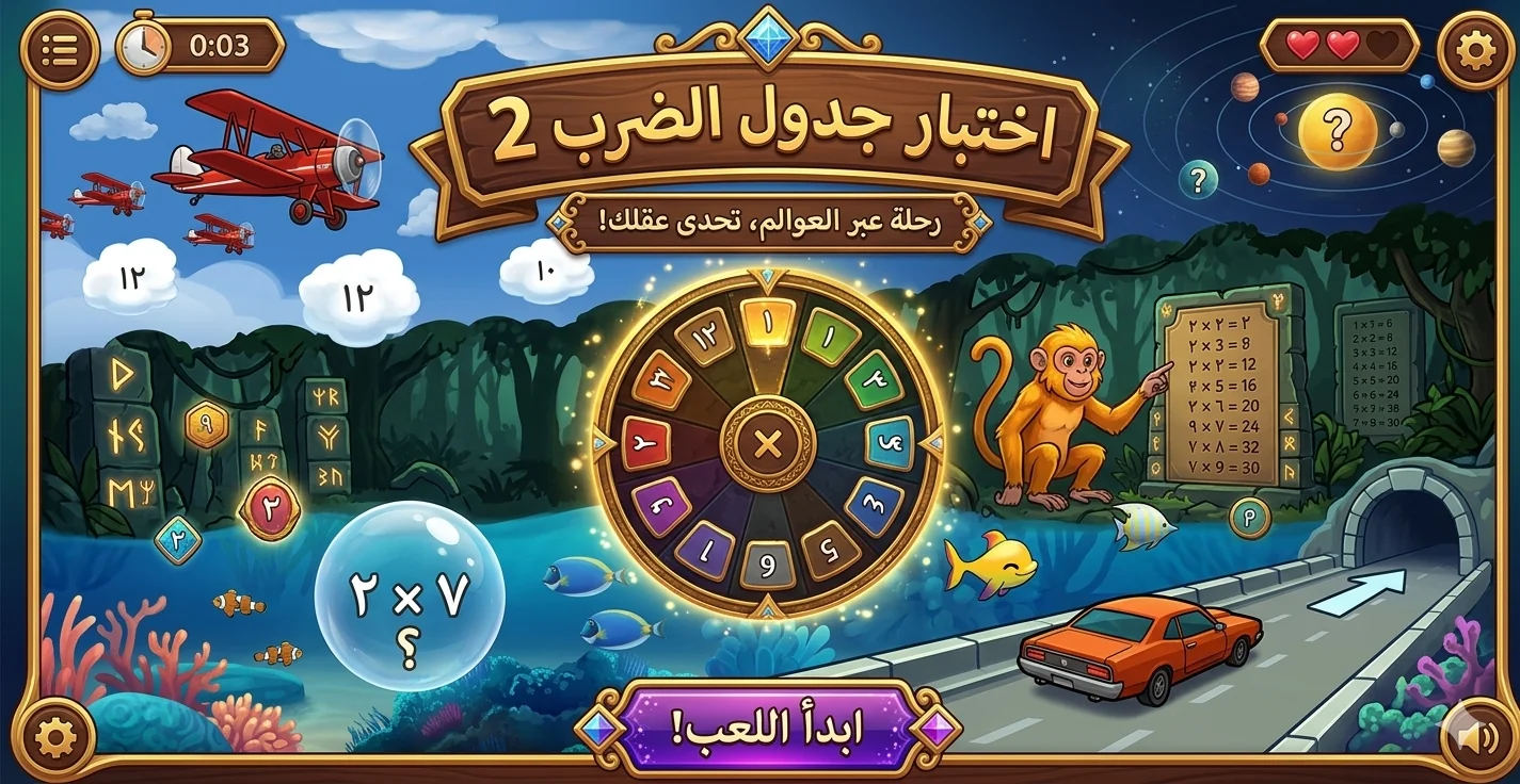 Multiplication Table Test 2