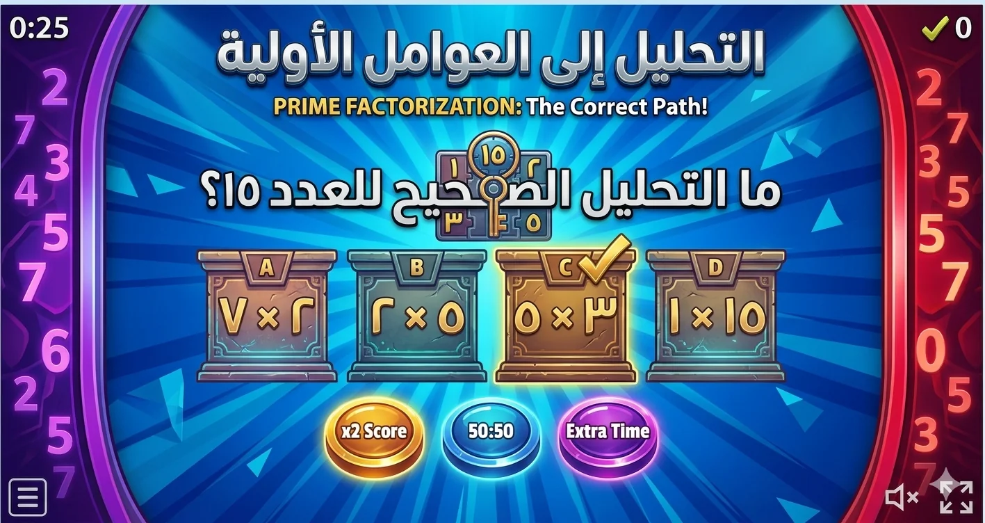 Factor analysis