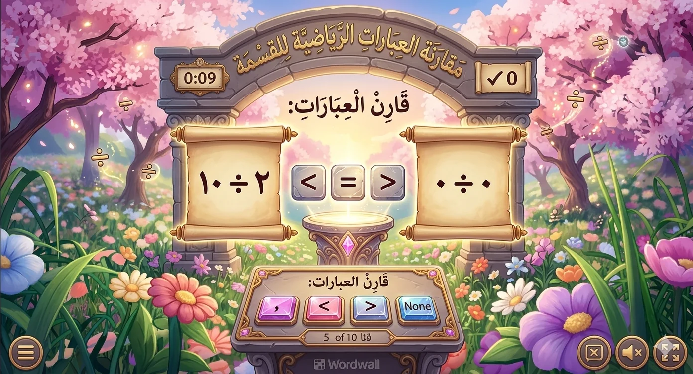 Comparison of Mathematical Expressions for Division