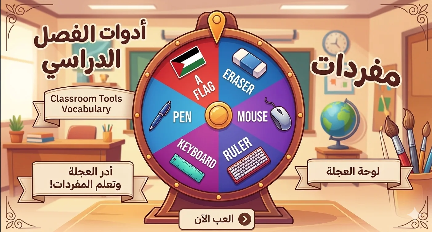 Classroom tools vocabulary