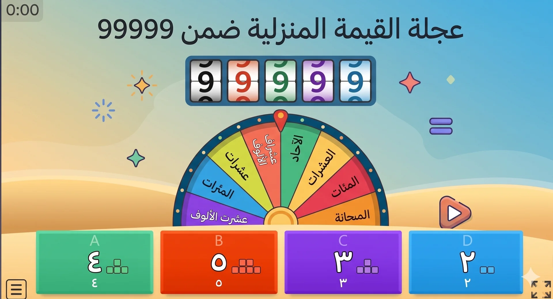 Home Value Wheel within 99999