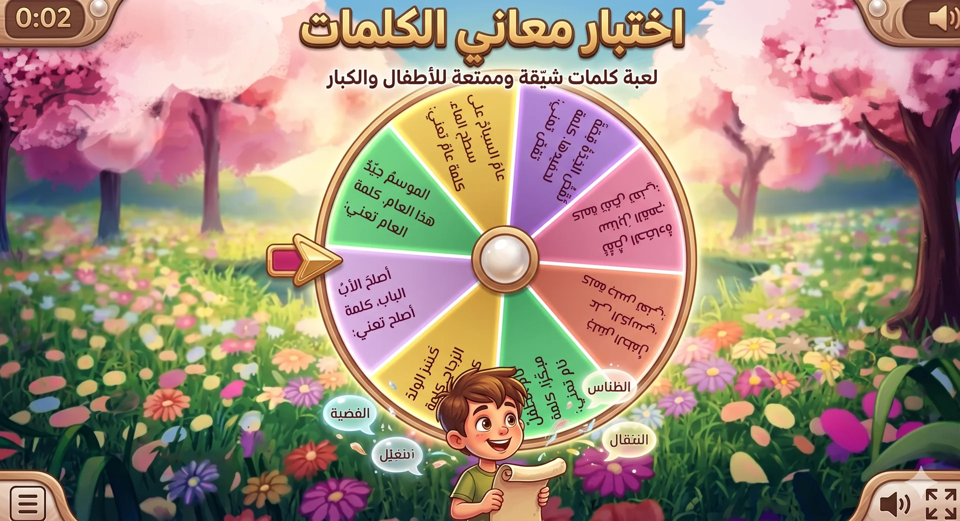 Testing the meanings of words