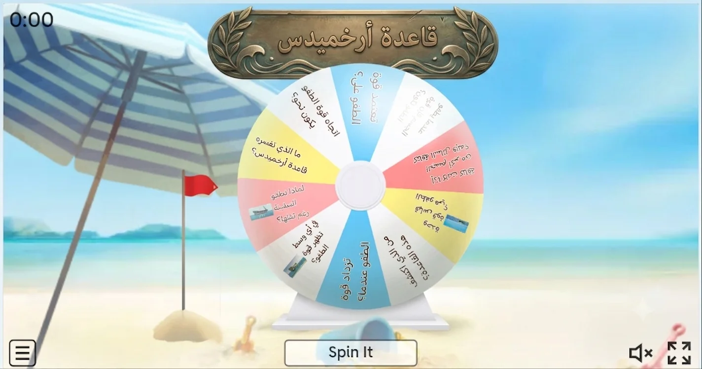 Archimedes' Base Wheel