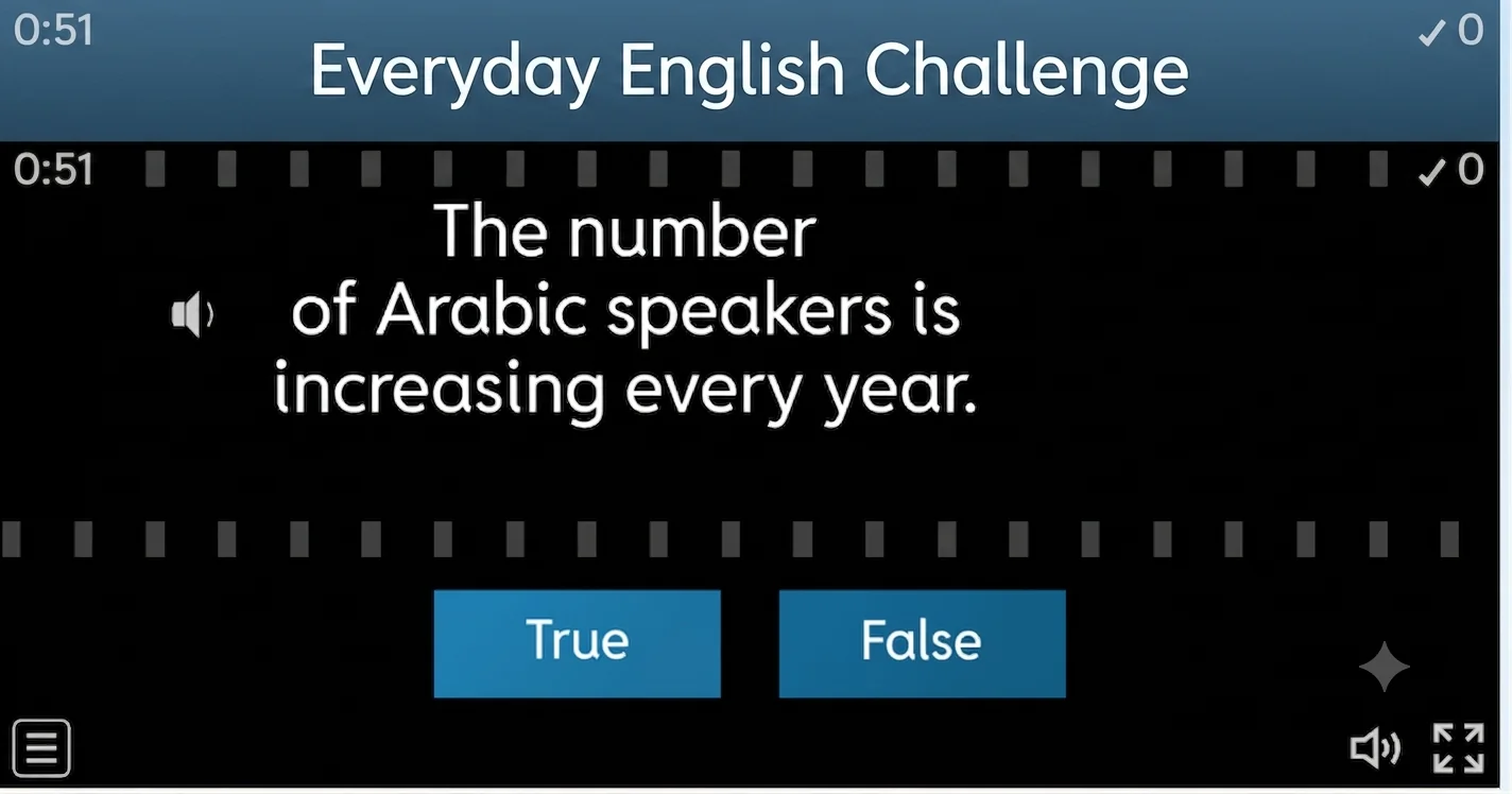 Everyday English Challenge