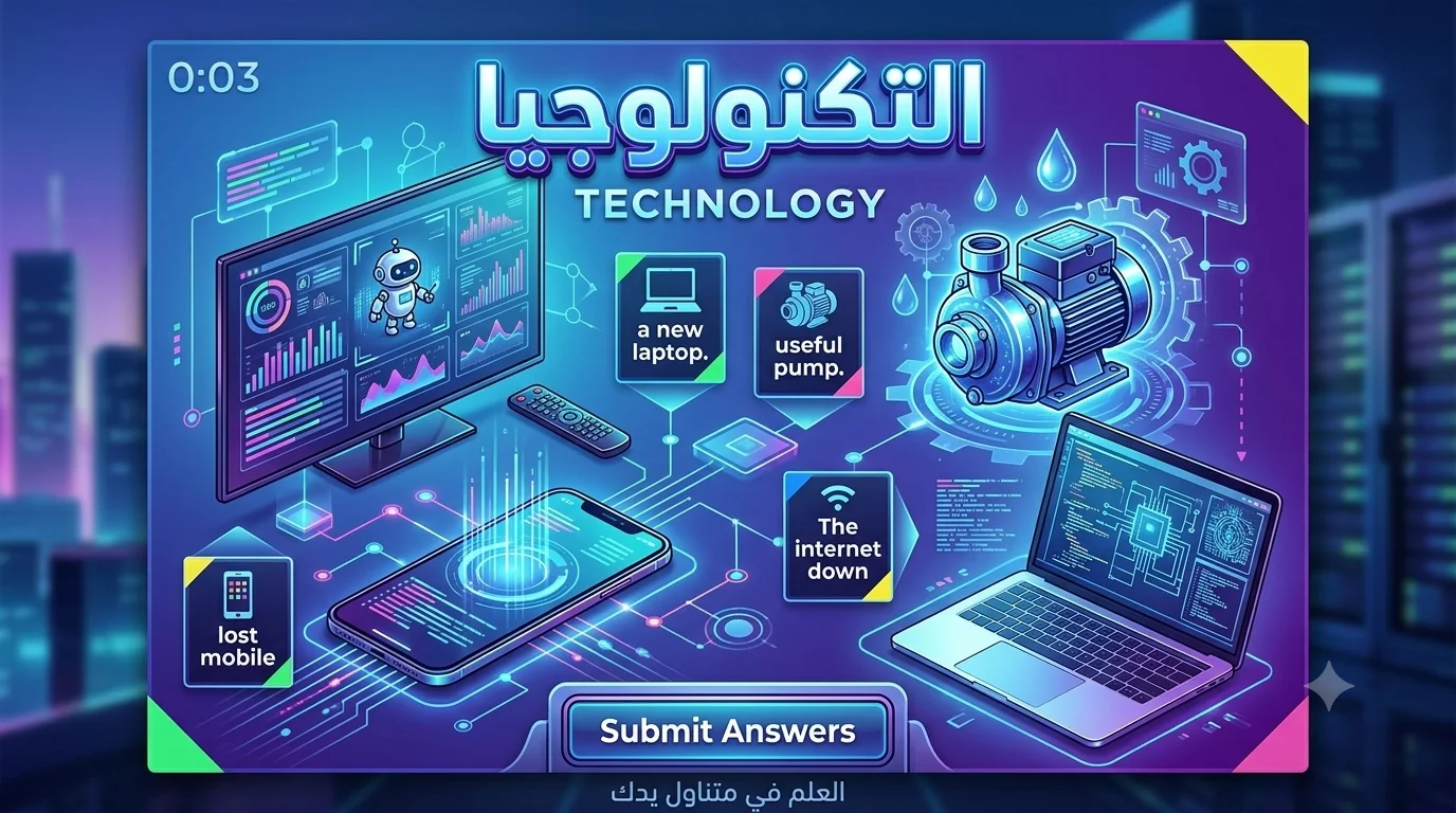 Technology 
