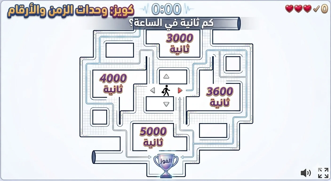 Quiz Units of Time and Numbers