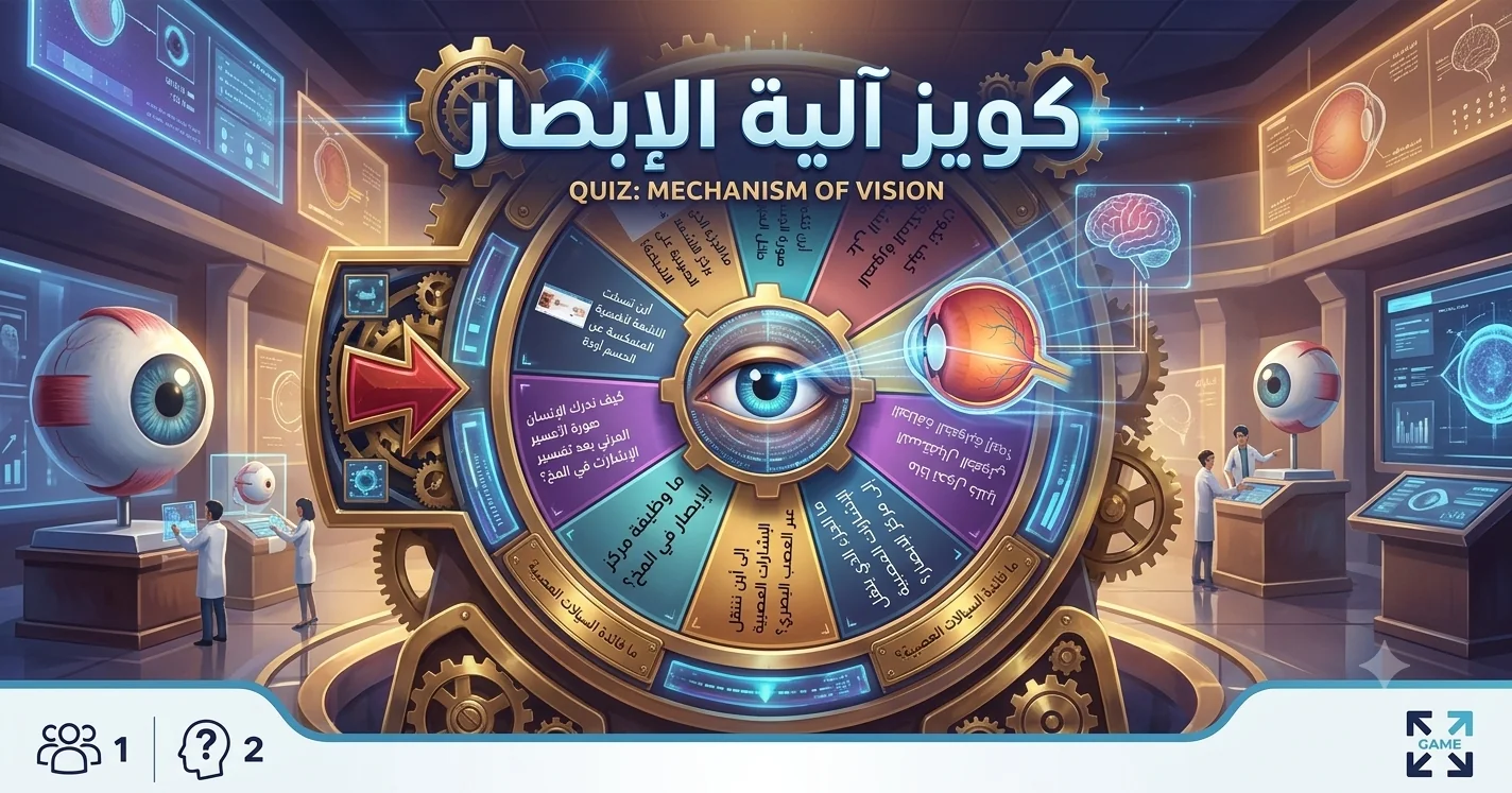 The Challenge of Sight
