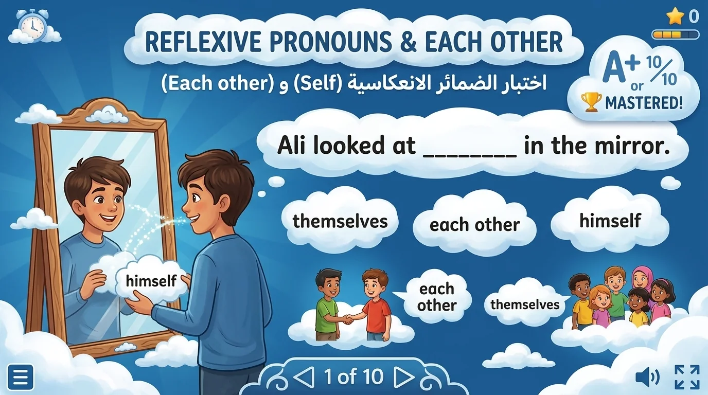 Reflexive Pronouns and Each Other Quiz