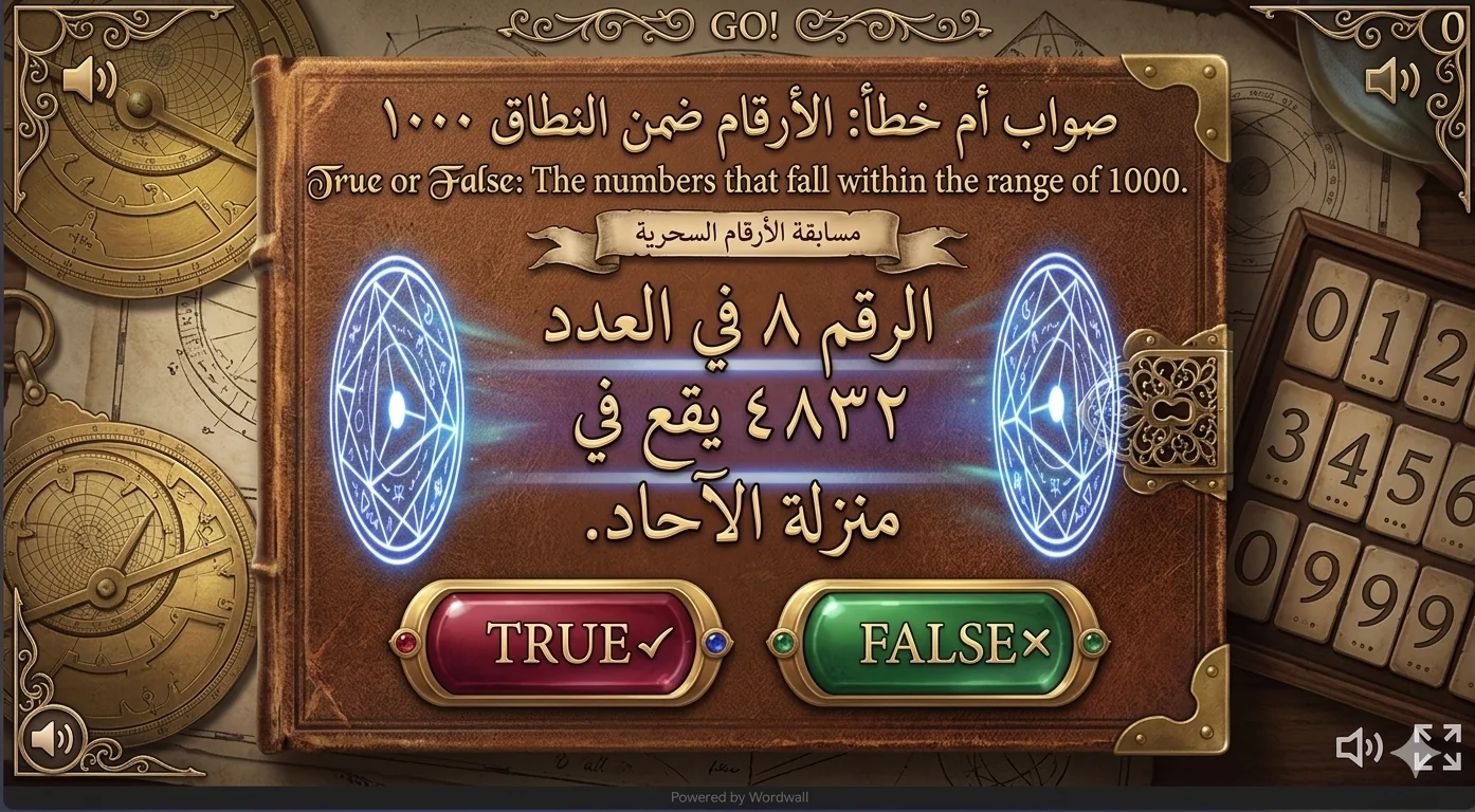 True or false: The numbers that fall within the range of 1000.
