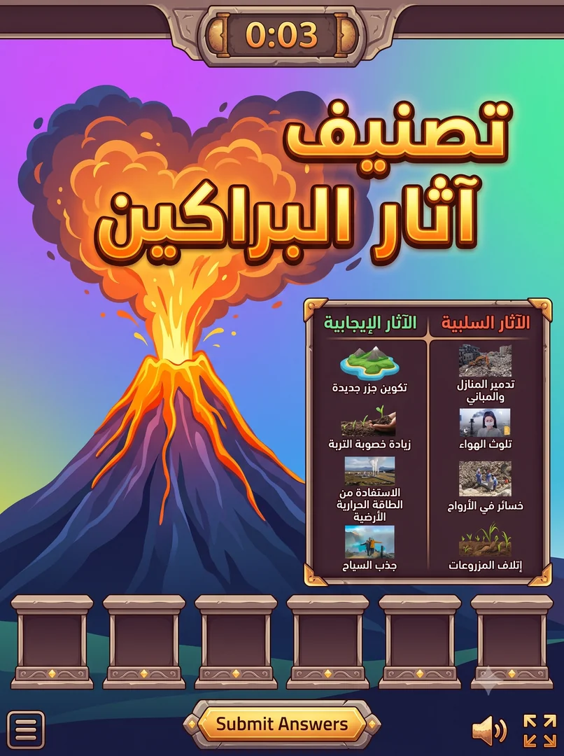 Classification of Volcanic Features