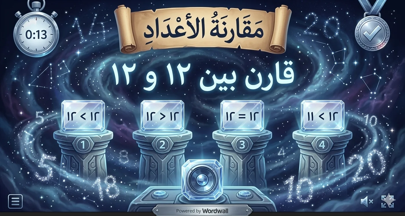Comparison of numbers