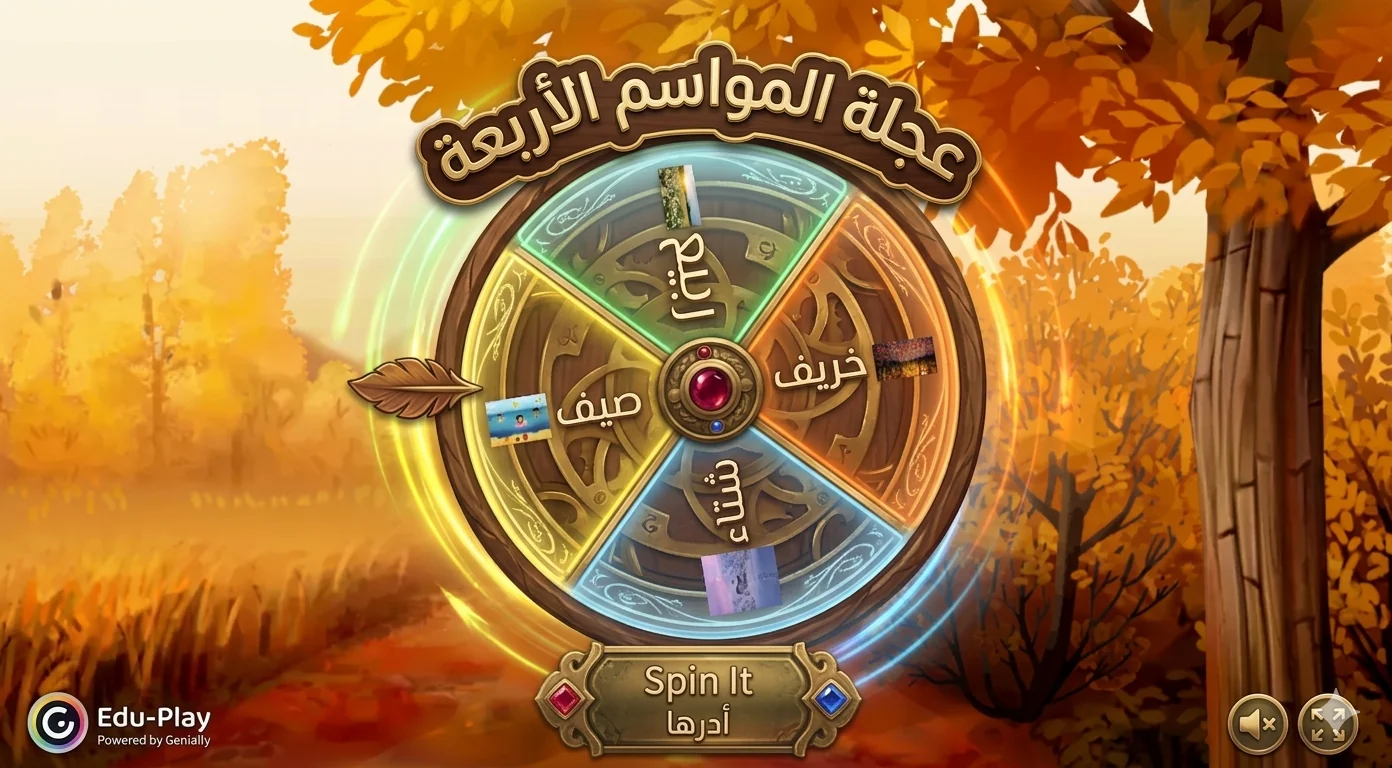 Seasons of the year