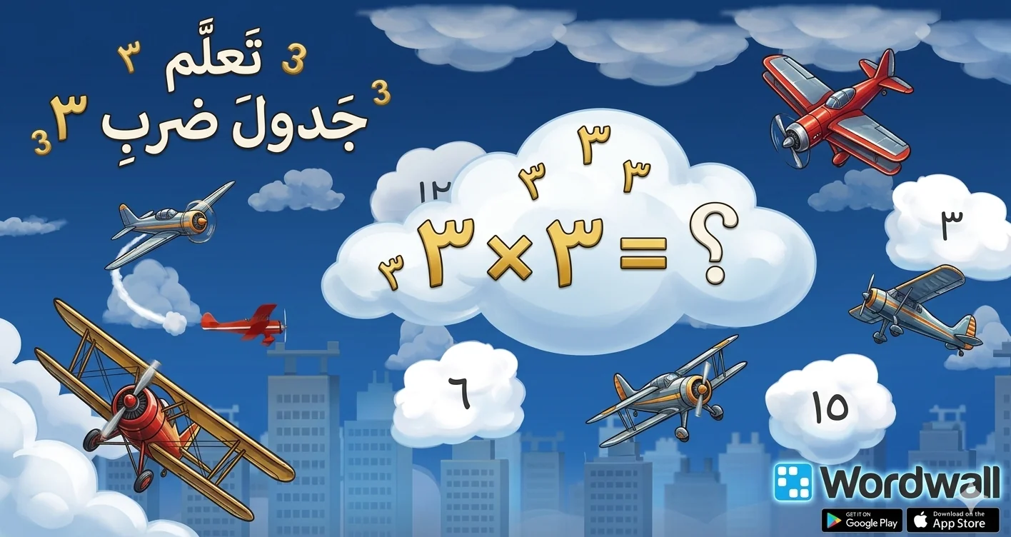Multiplication Table 3