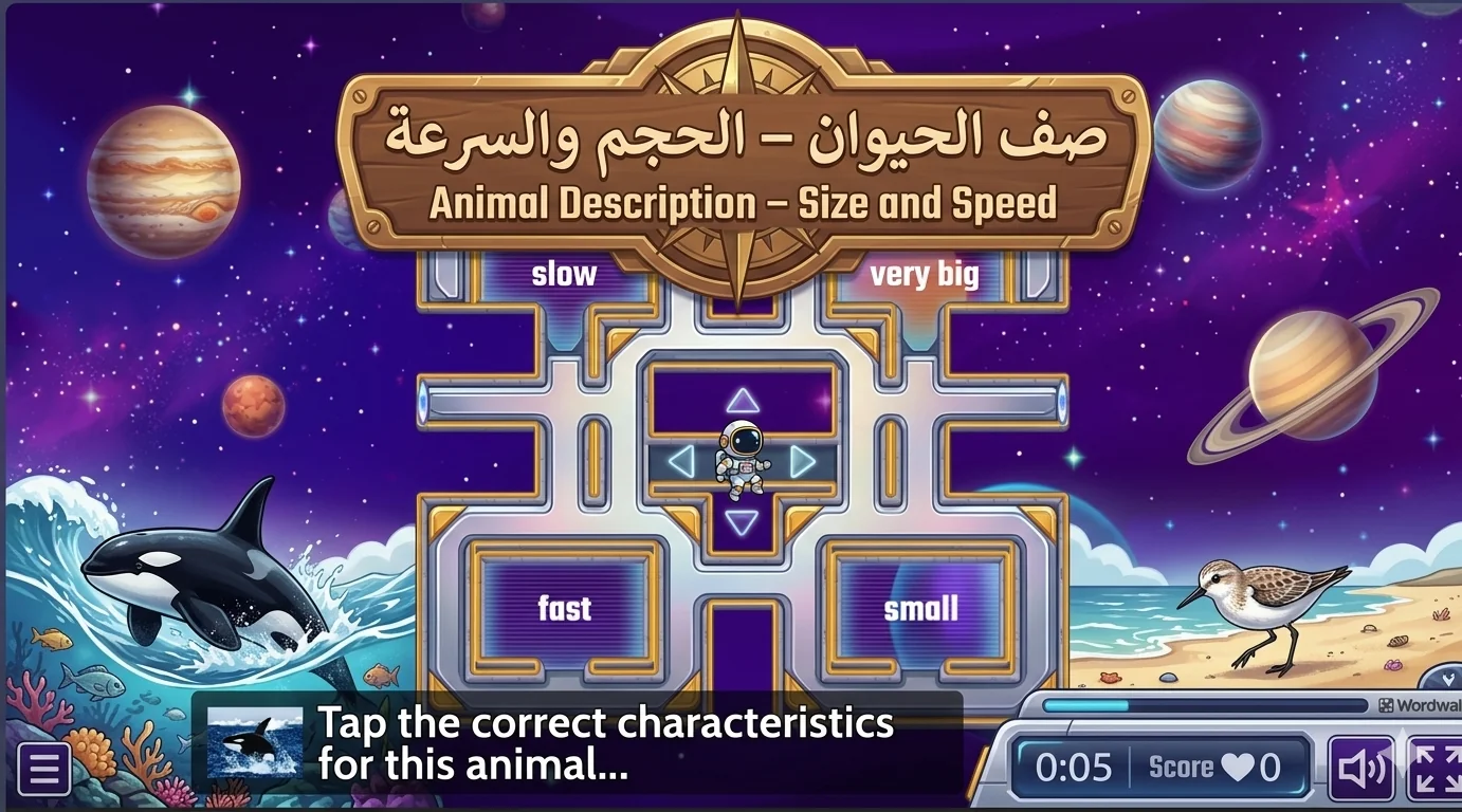 Describe the Animal – Size & Speed
