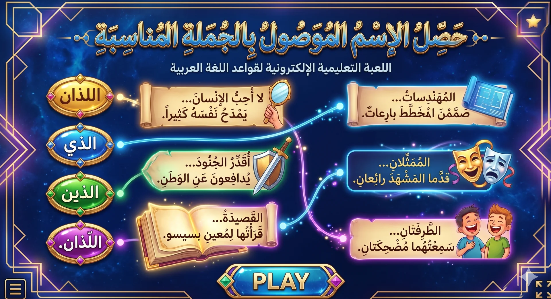 Connect the name to the appropriate sentence.