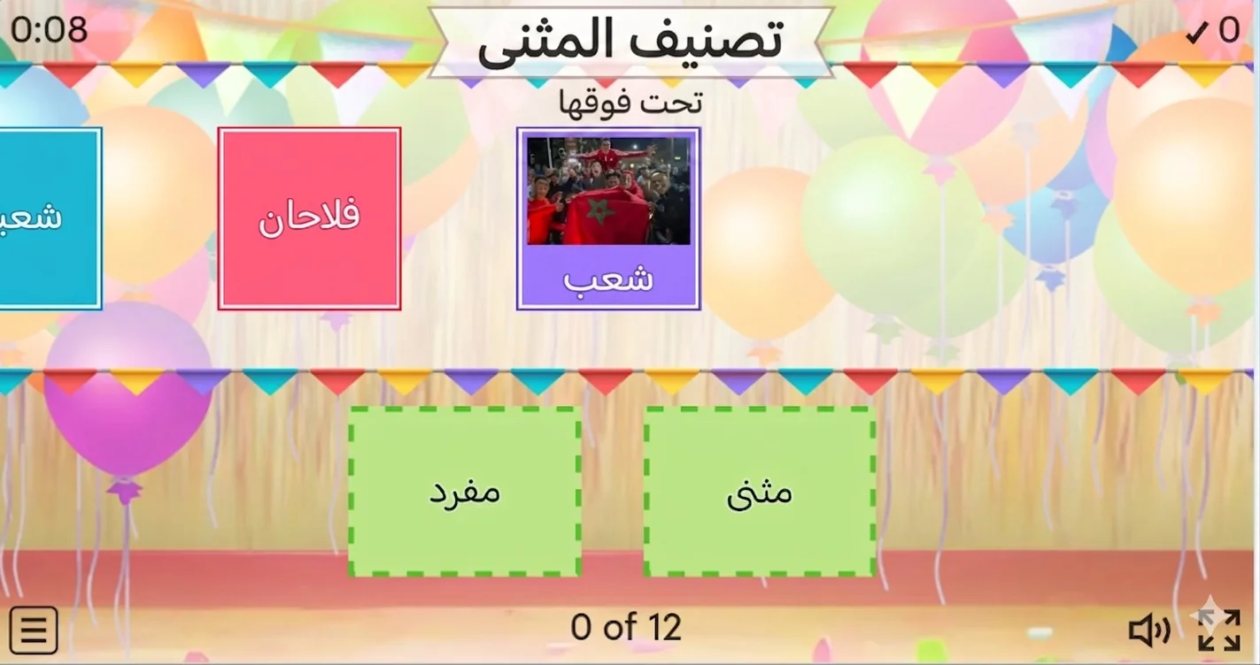 Classification of Al-Muthanna