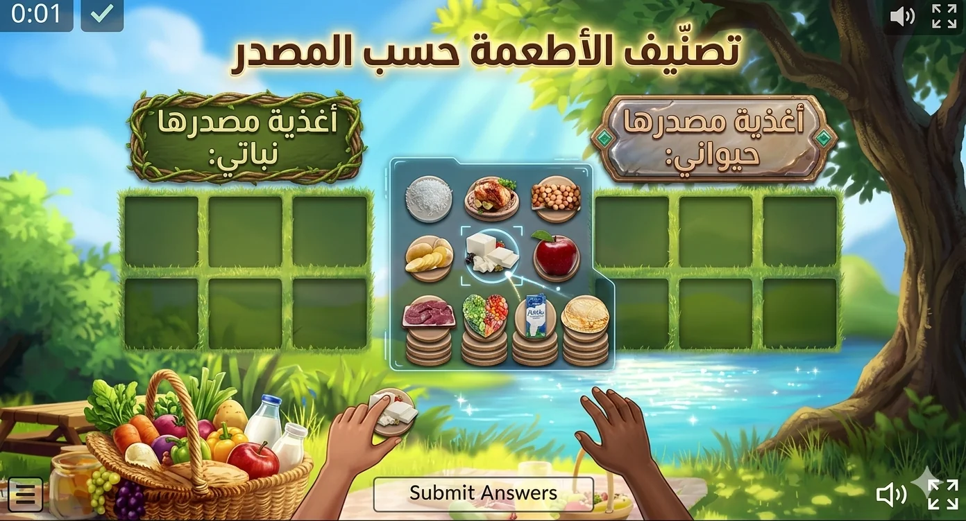 Classification of foods by source