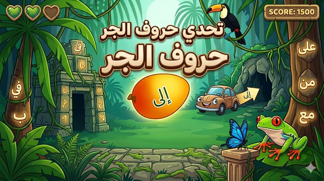 Quiz on Prepositions