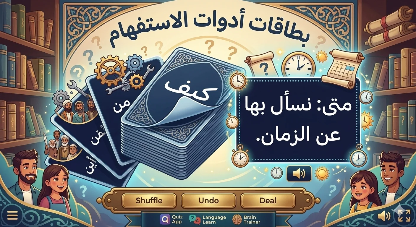 Interrogative cards