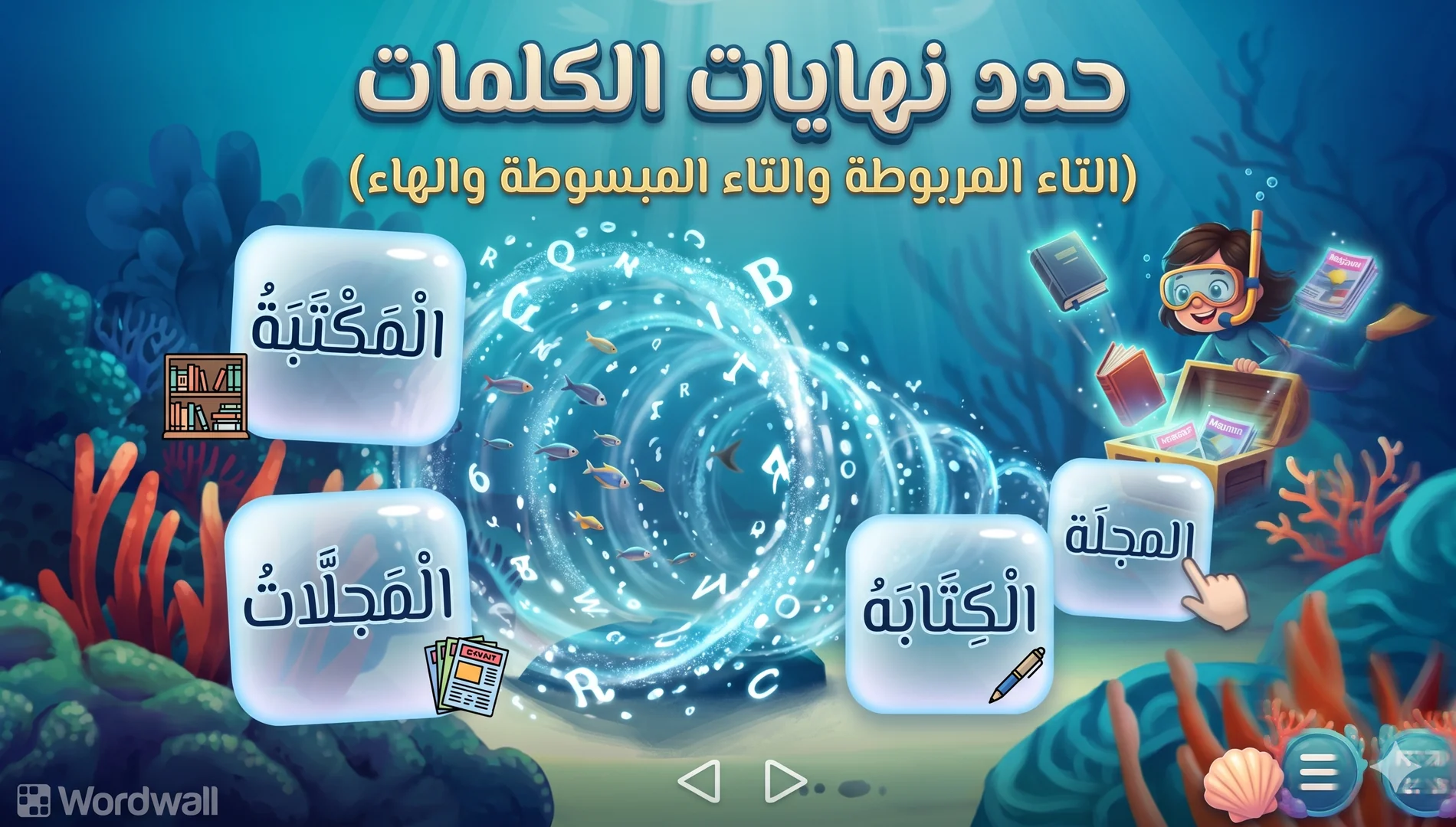 Identify the endings of words (the tied ta, the unbound ta, and the ha).