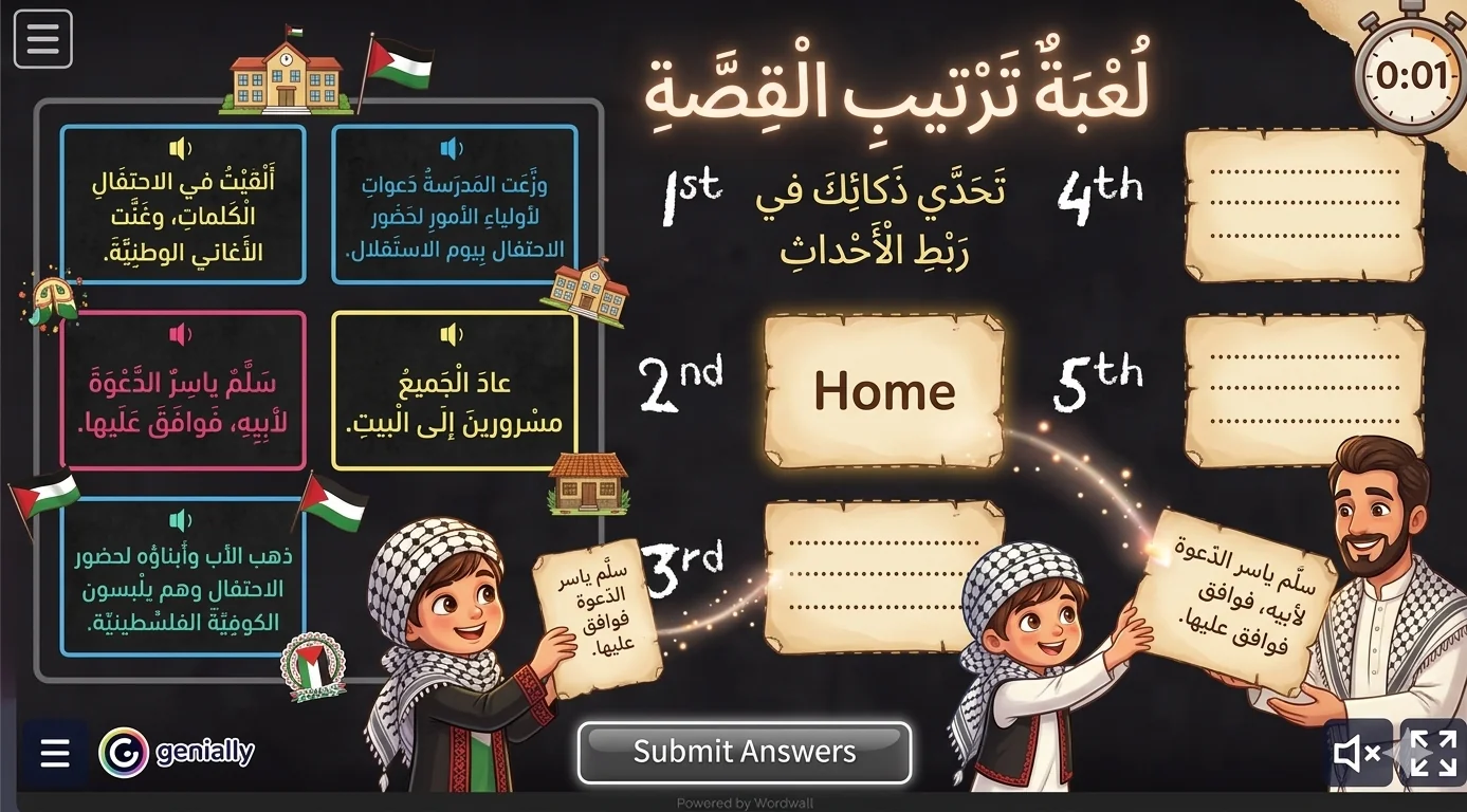 Arrange the events of the story