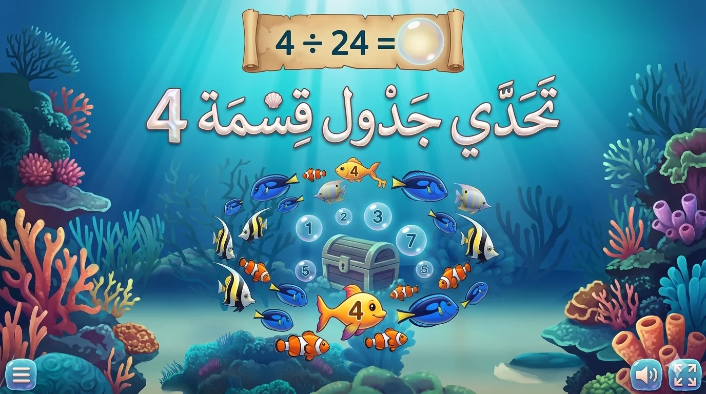 Table for dividing numbers by 4