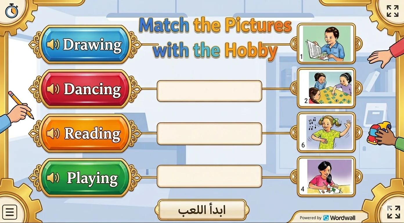 Connecting photos with the hobby