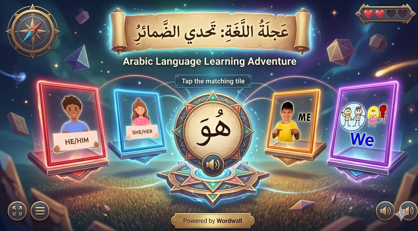 Matching images with pronouns