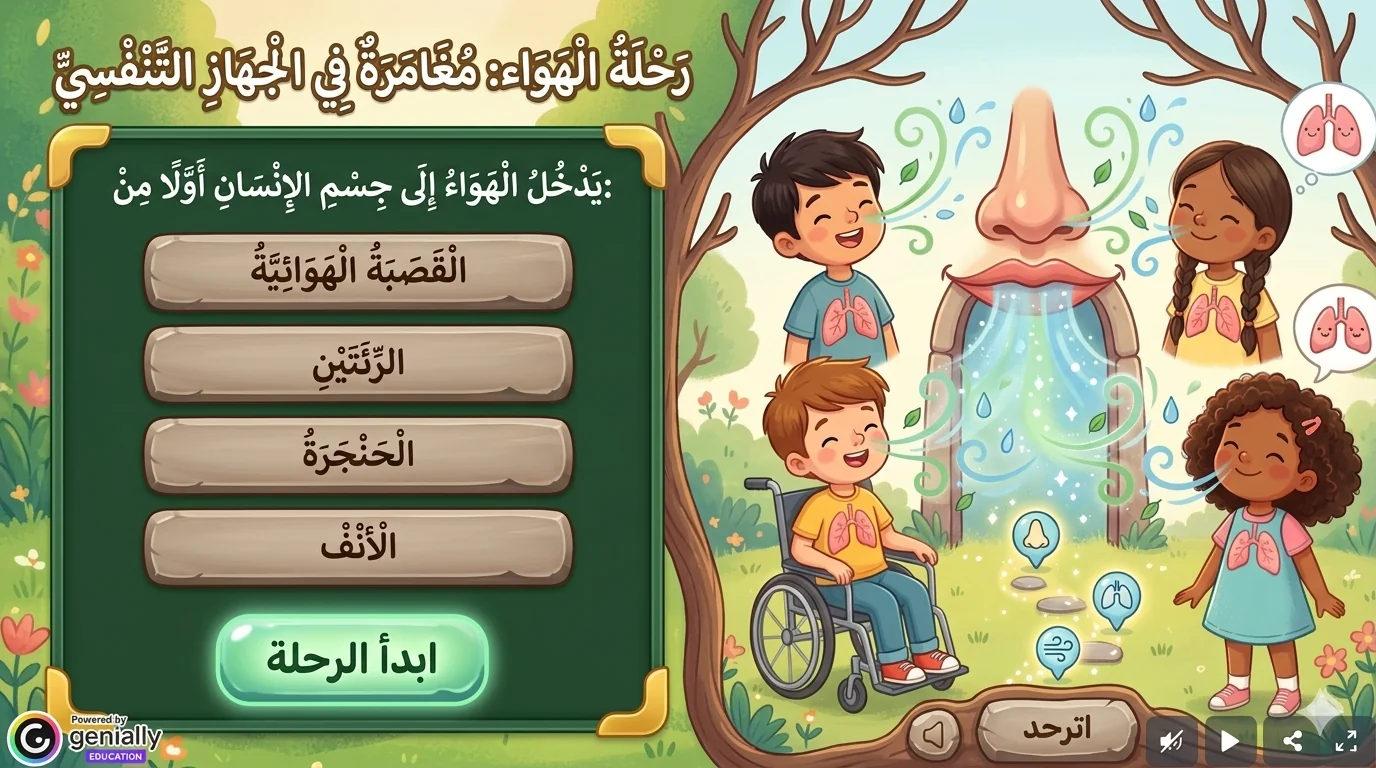 The Passage of Air Through the Respiratory System 