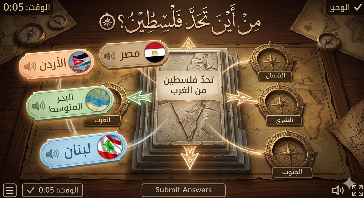 Where does Palestine begin? 🧭