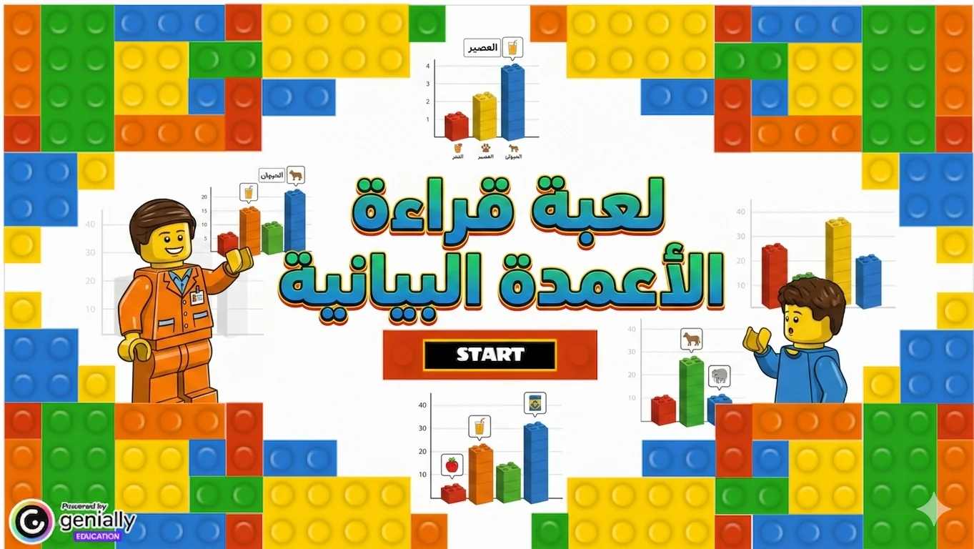 The Bar Chart Reading Challenge 📊