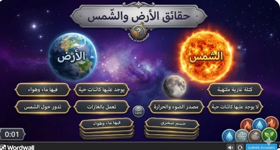 Facts About the Earth and the Sun