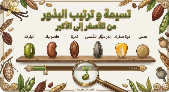 Naming and Ordering Seeds