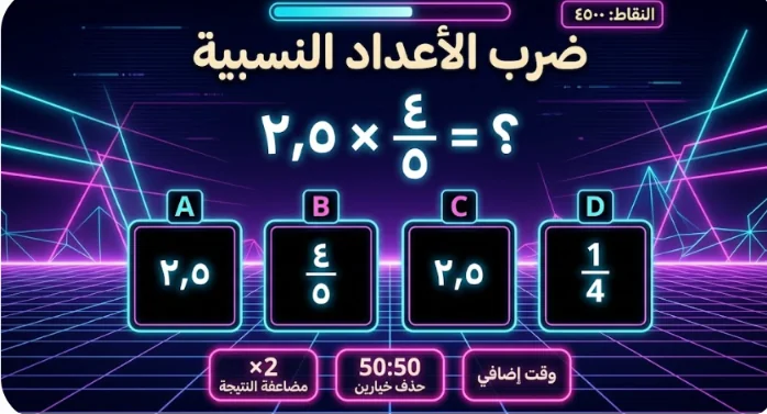 Multiplying Fractions